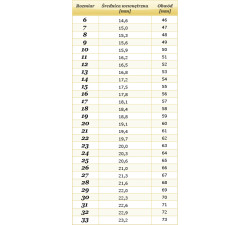 złoty pierścionek z diamentem